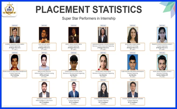 Campus Placement