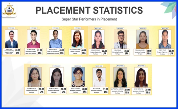 Campus Placement